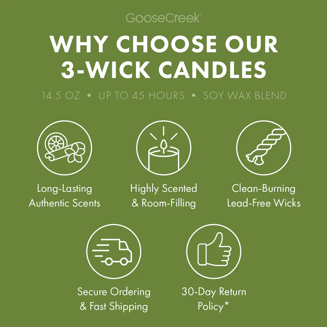 Apple Blossoms 3-Wick Candle