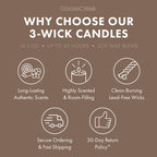 Sweet Tiramisu Italy 3-Wick Candle