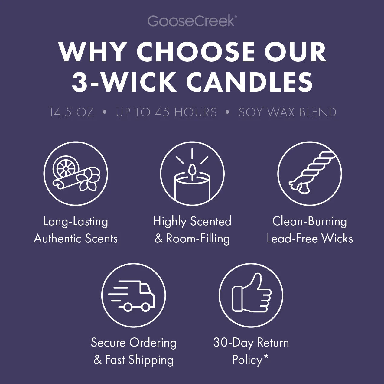 Lavender Twilight 3-Wick Candle