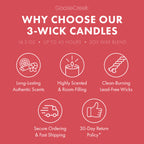 Sugared Lychee China 3-Wick Candle