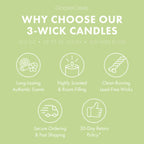 Easter in Bloom Large 3-Wick Candle