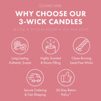 Apple Cheesecake Cupcake 3-Wick Candle