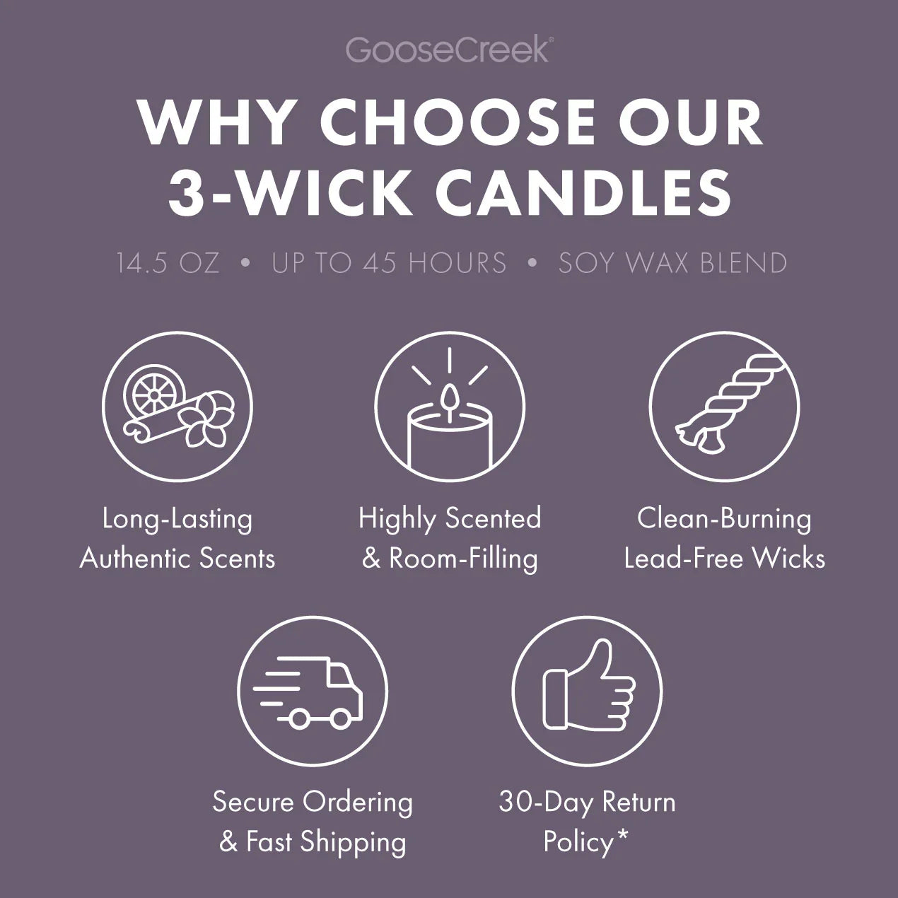 Lavender Sugar 3-Wick Candle
