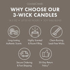Oud 3-Wick Candle