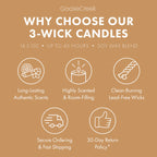 Iced Sweet Tea 3-Wick Candle