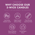 Thank You 3-Wick Candle