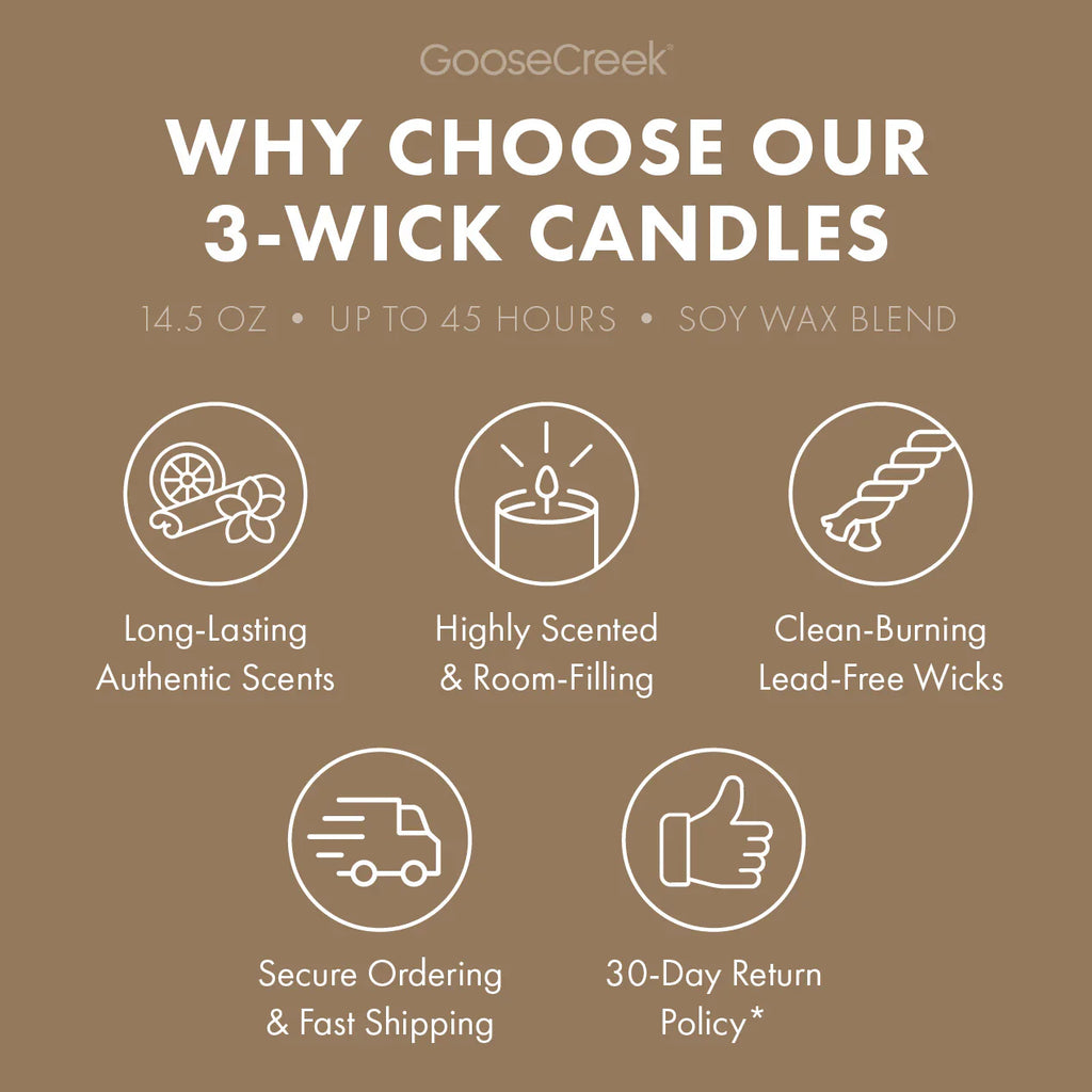 Luscious Pistachio 3-Wick Candle