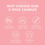 Happy Anniversary 3-Wick Candle
