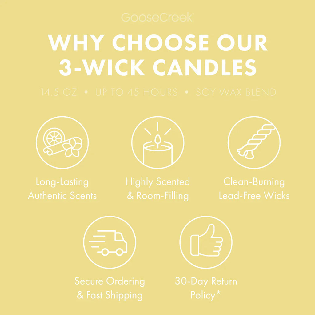 Sand Castles 3-Wick Candle