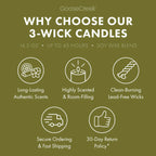 Gardenia Petals 3-Wick Candle
