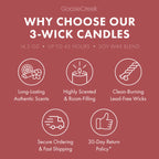 Dutch Stroopwafel Netherlands 3-Wick Candle