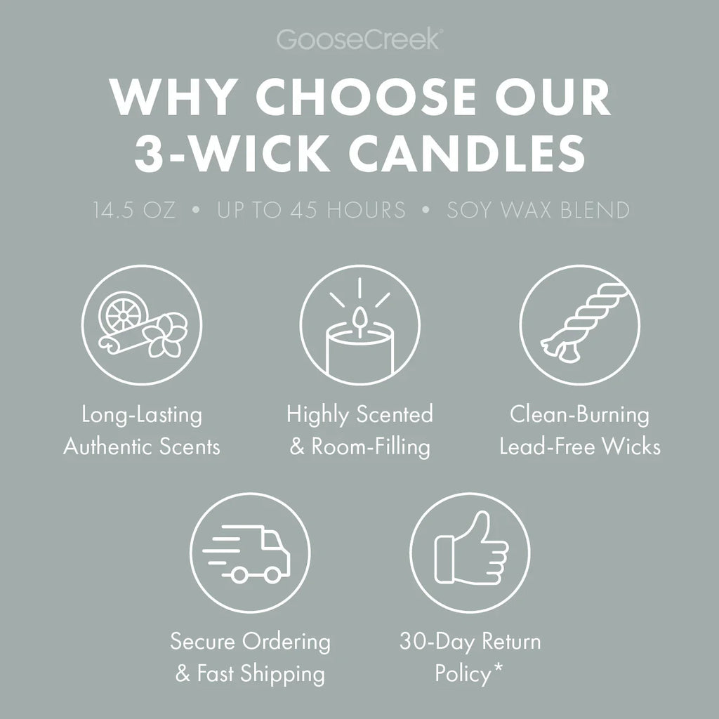 Cool Rain Drops 3-Wick Candle
