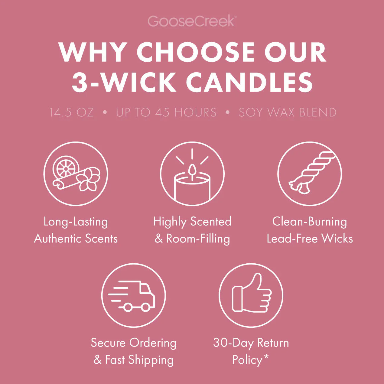 Summer Veranda 3-Wick Candle
