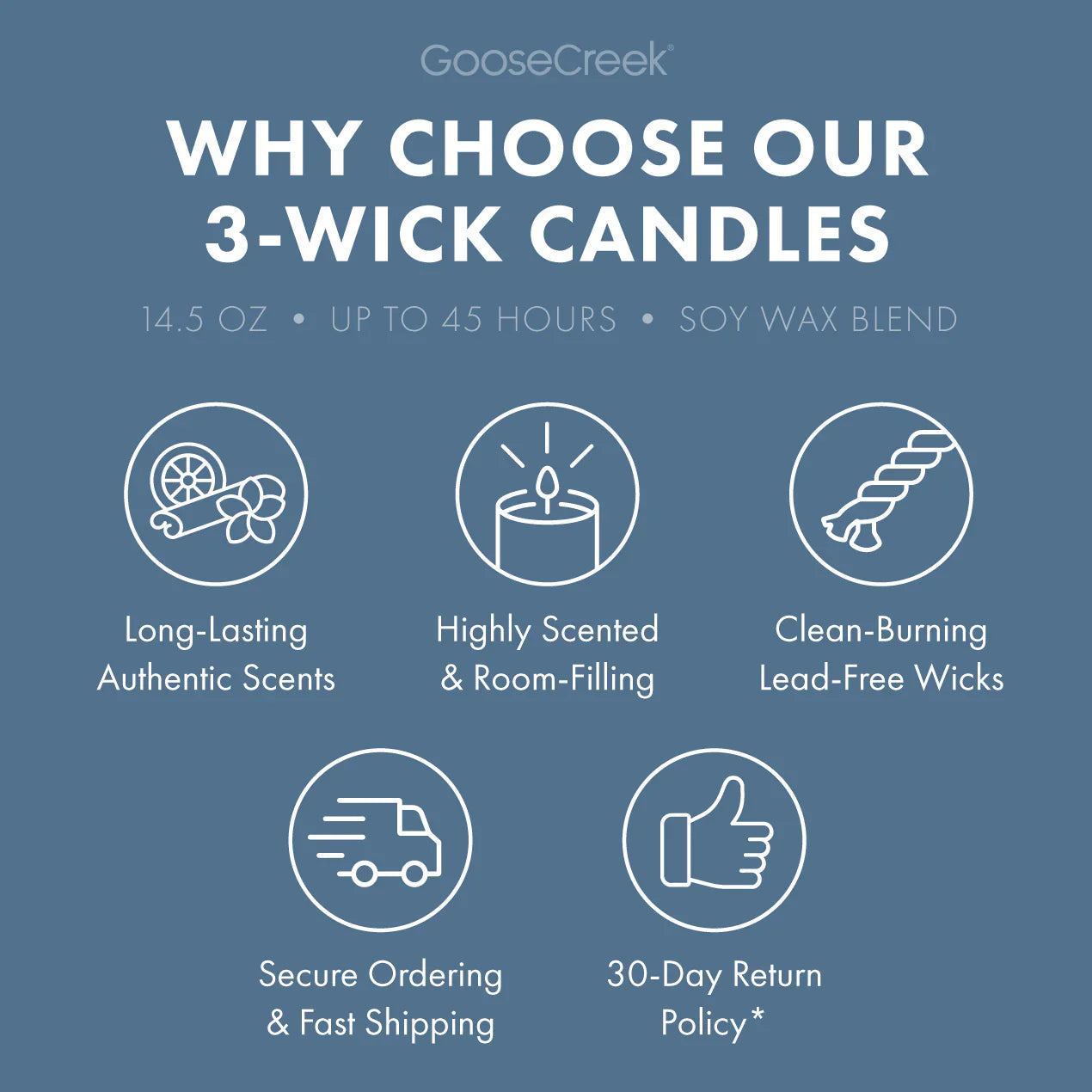 Pain au Chocolat France 3-Wick Candle