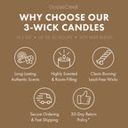Pina Colada 3-Wick Candle