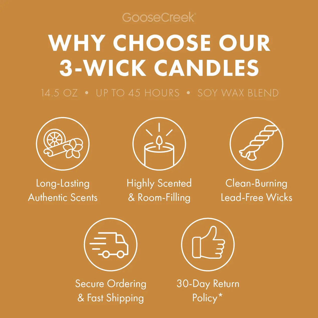 Maple Butter 3-Wick Candle
