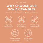 Georgia Peach 3-Wick Candle