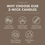 Vanilla Mocha Cappuccino 3-Wick Candle