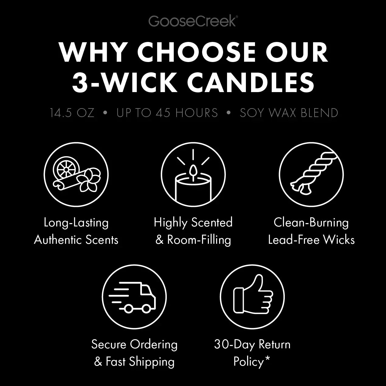 Pure Comfort 3-Wick Candle