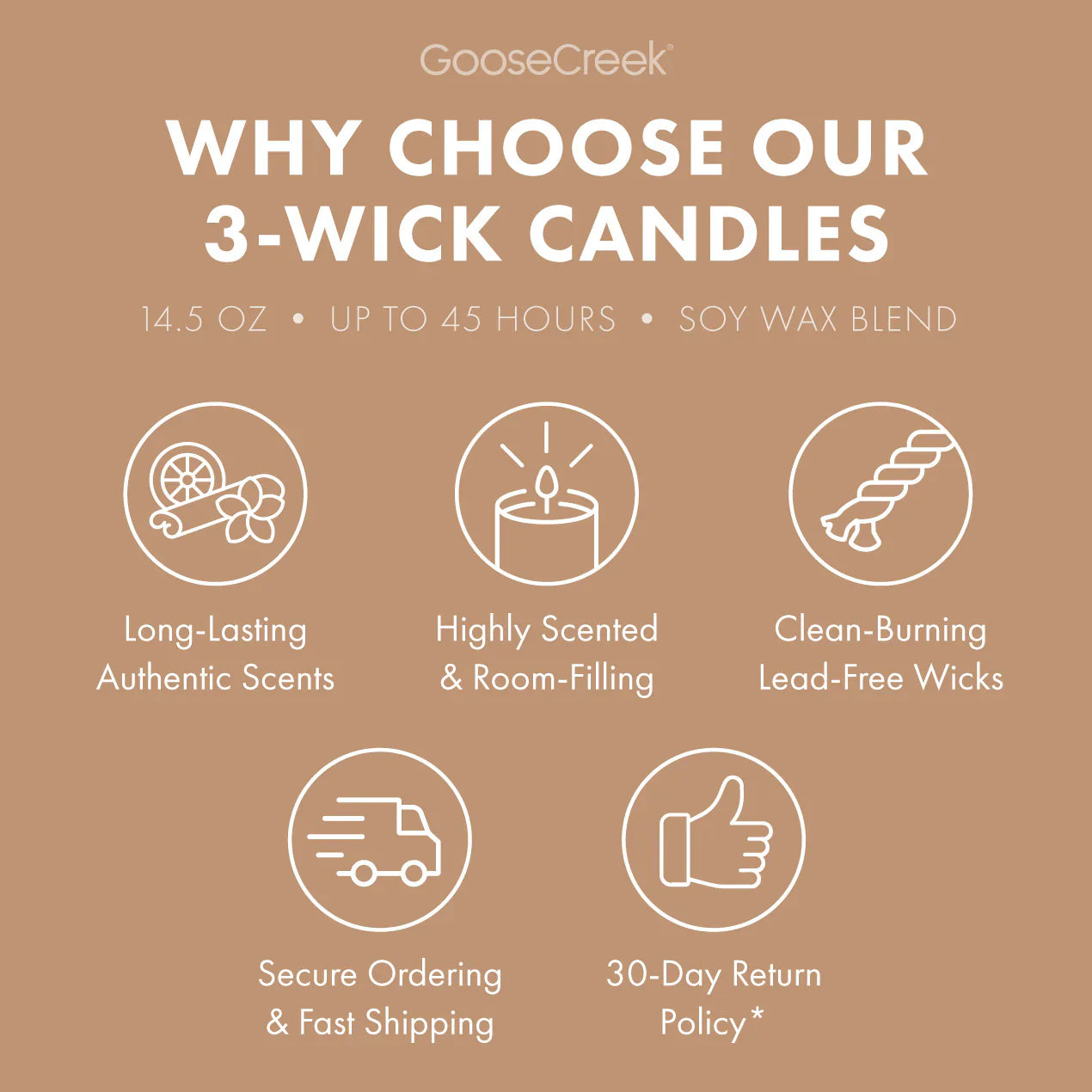 Salted Caramel Macchiato 3-Wick Candle